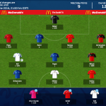 Team for 20th June 2016