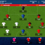 Euro 2016 Fantasy Scout team for gameday 13