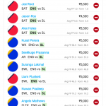 Team for England vs Sri Lanka 2nd ODI