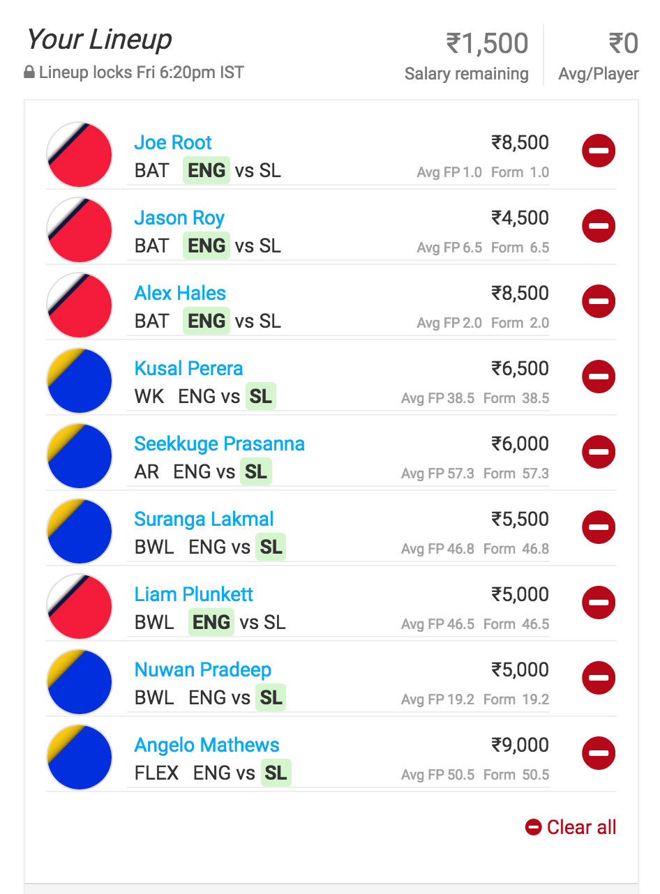 Team for England vs Sri Lanka 2nd ODI