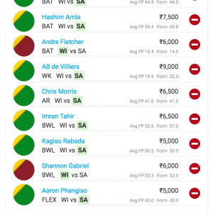 Team for West Indies vs South Africa 9th ODI