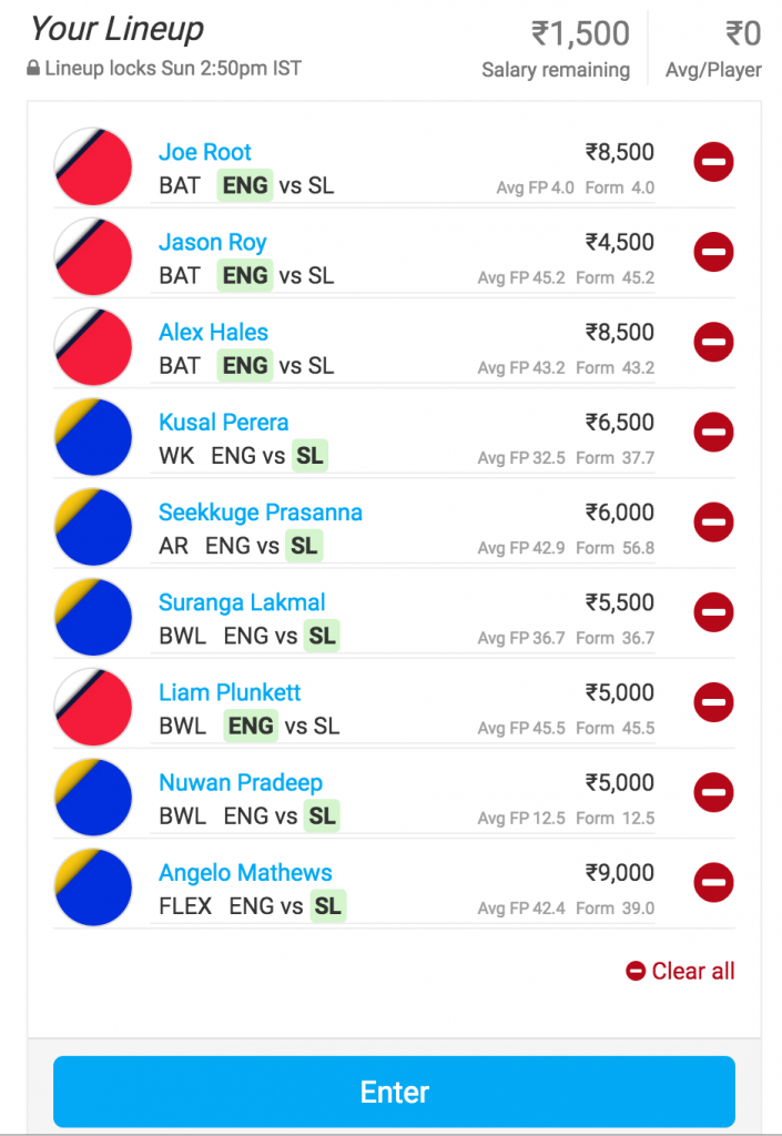 England vs Sri Lanka 3rd ODI