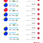 Moneyball9 Fantasy team for England vs Sri Lanka 4th ODI