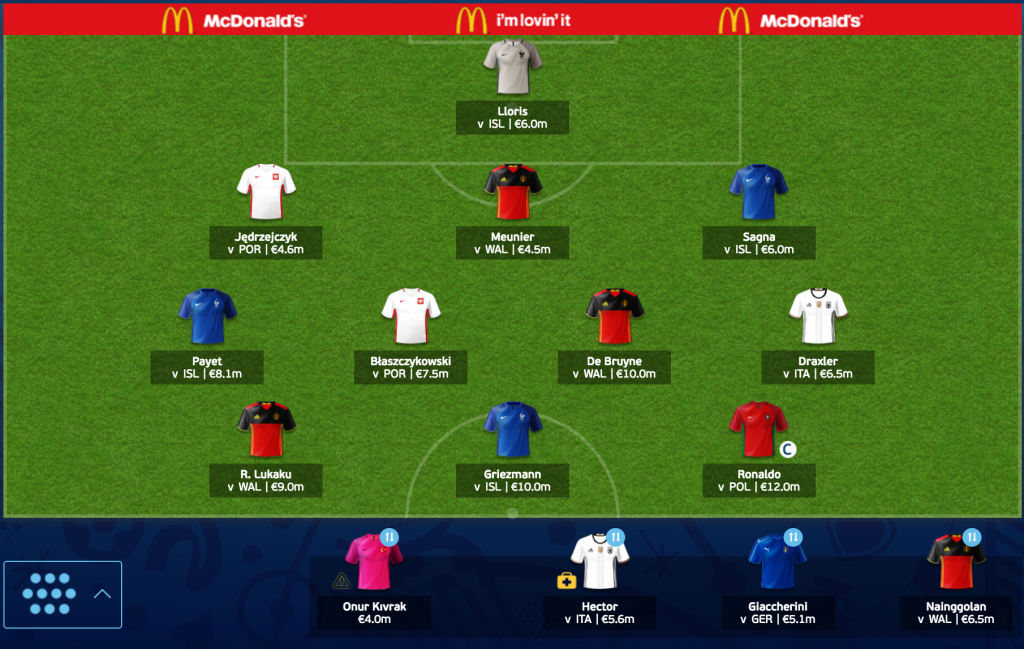 Team for the Quarter Finals