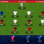 Team of Euro Fantasy Scout: Germany vs Italy