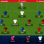 Euro Fantasy Tips France vs Iceland