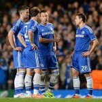 Scouting report of defensive targets for Chelsea