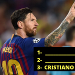 ho did Messi vote for in FIFA The Best awards