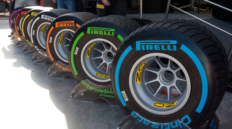 Pirelli 2020 contract