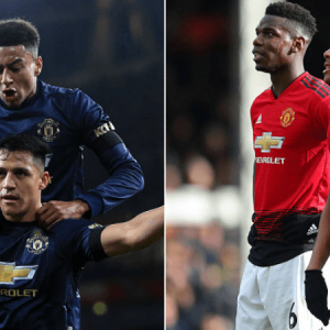 Man Utd Champions League