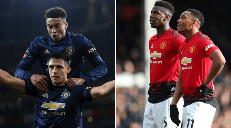 Man Utd Champions League