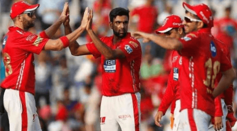 KXIP Predicted Playing XI vs RR