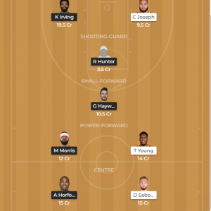 India Pacers vs Boston Celtics Dream 11