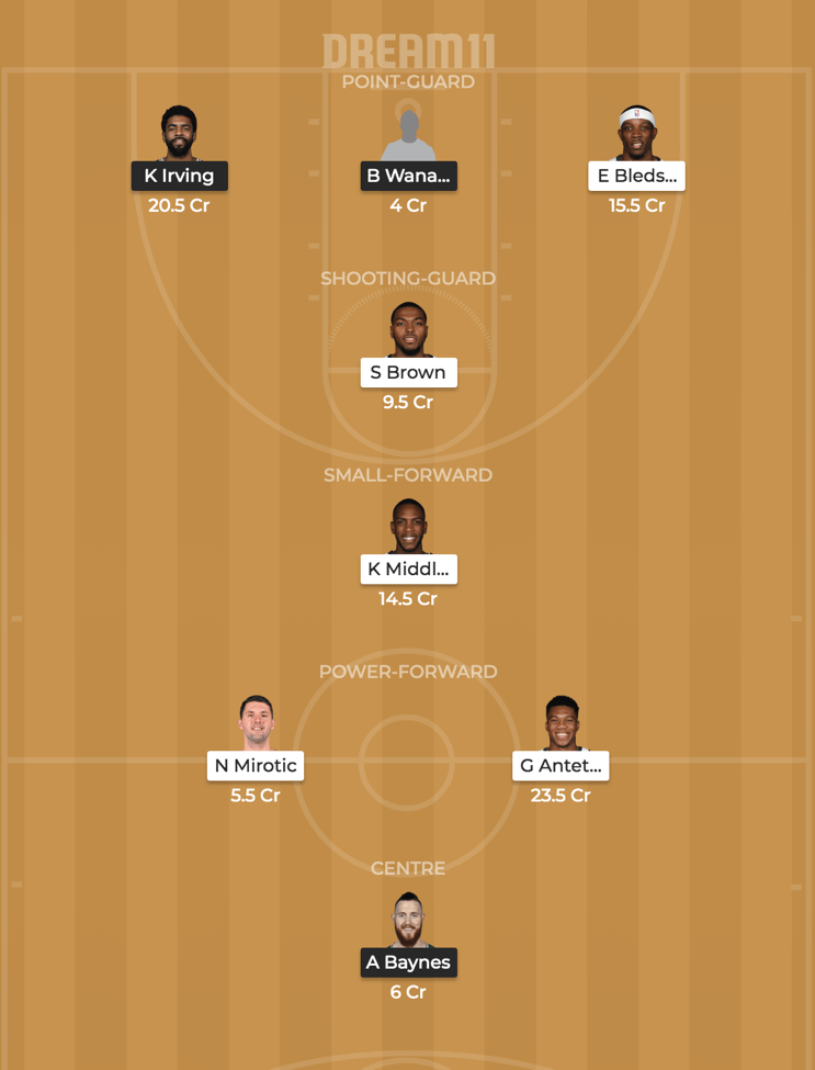 Boston Celtics vs Milwaukee Bucks Dream11 Prediction: Dream11 Fantasy Tips for BOS vs MIL | Game 1