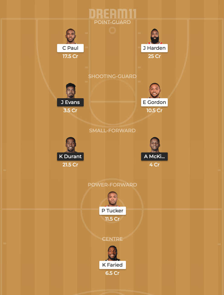 Golden State Warriors vs Houston Rockets Dream11 Prediction: Dream11 Fantasy Tips for GSW vs HOU | Game 1