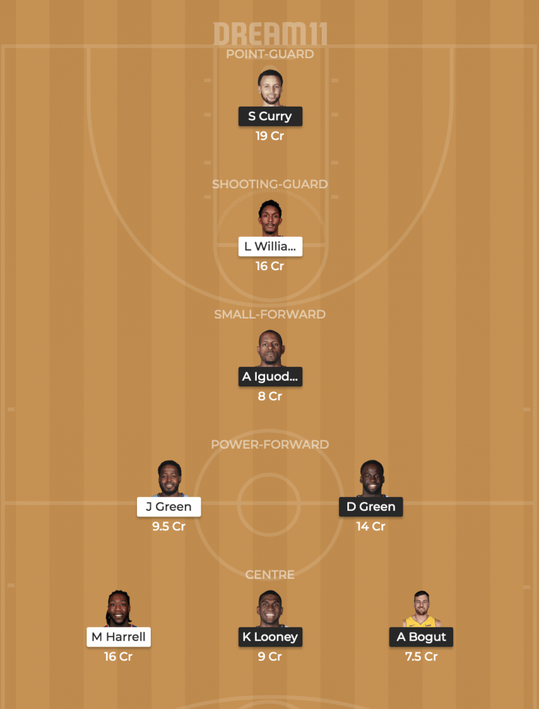 GSW vs LAC Dream 11