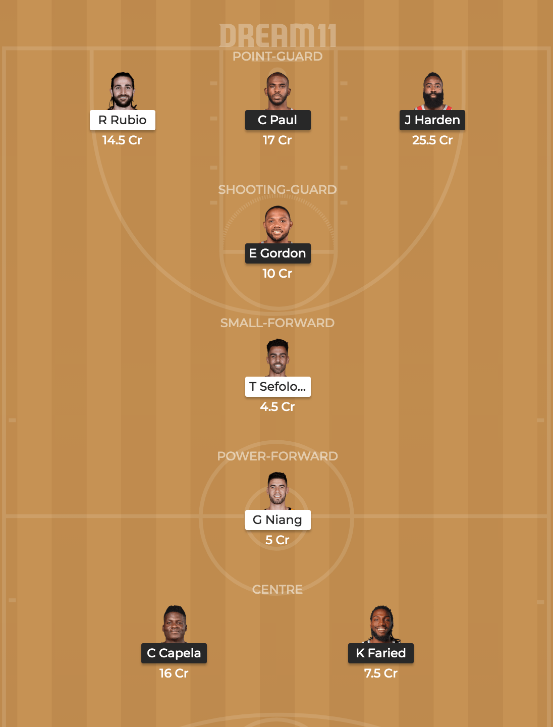 HOU vs UTA dream 11 prediction team 1