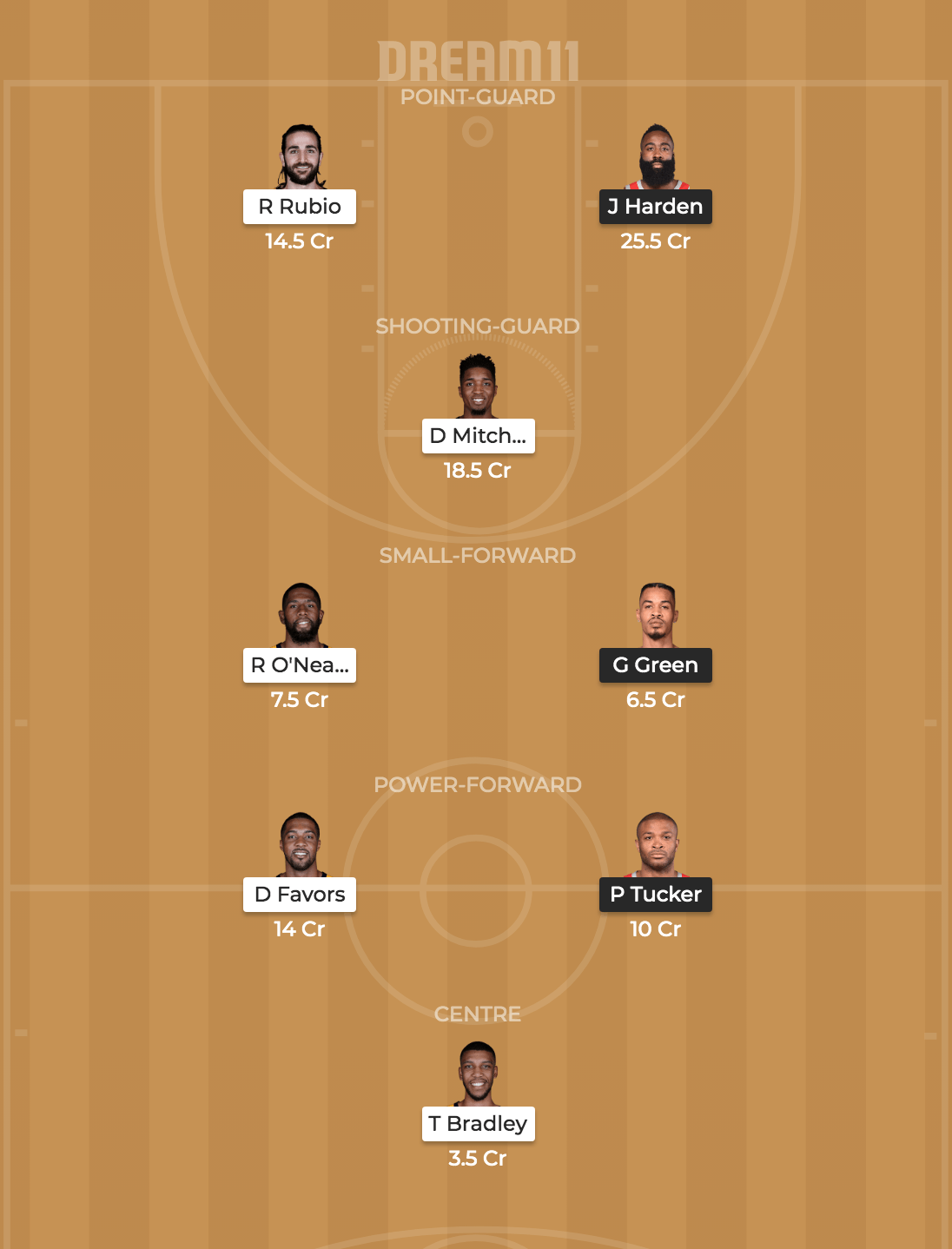 Utah wins against Houston