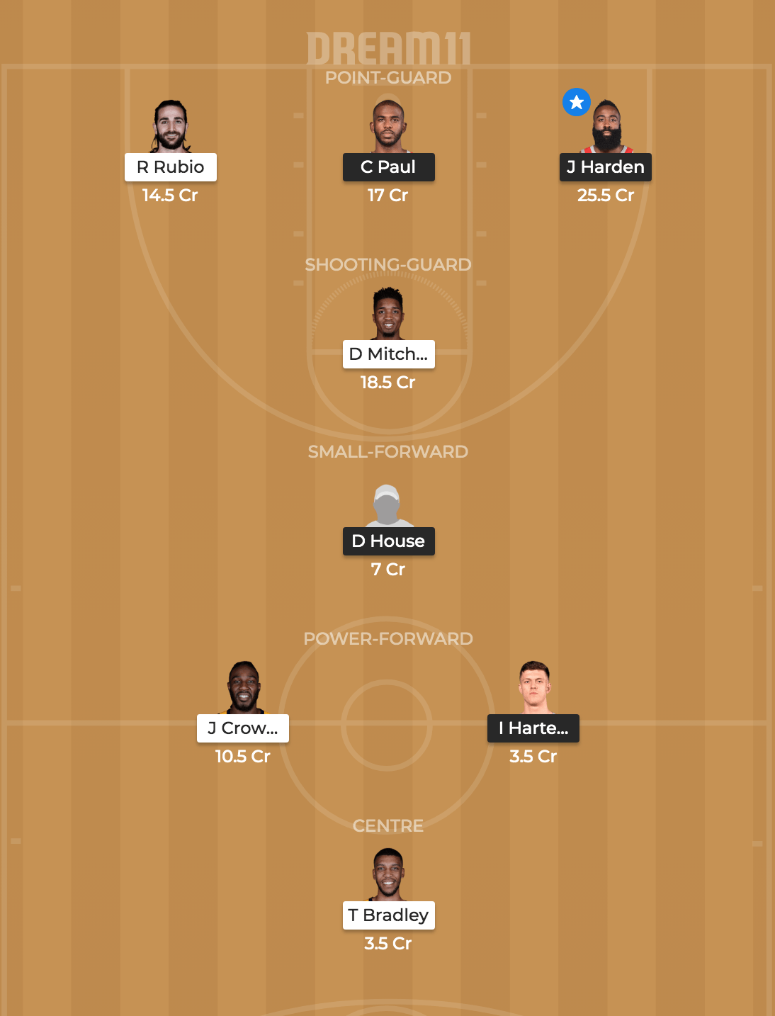 Balanced team between HOU and UTA