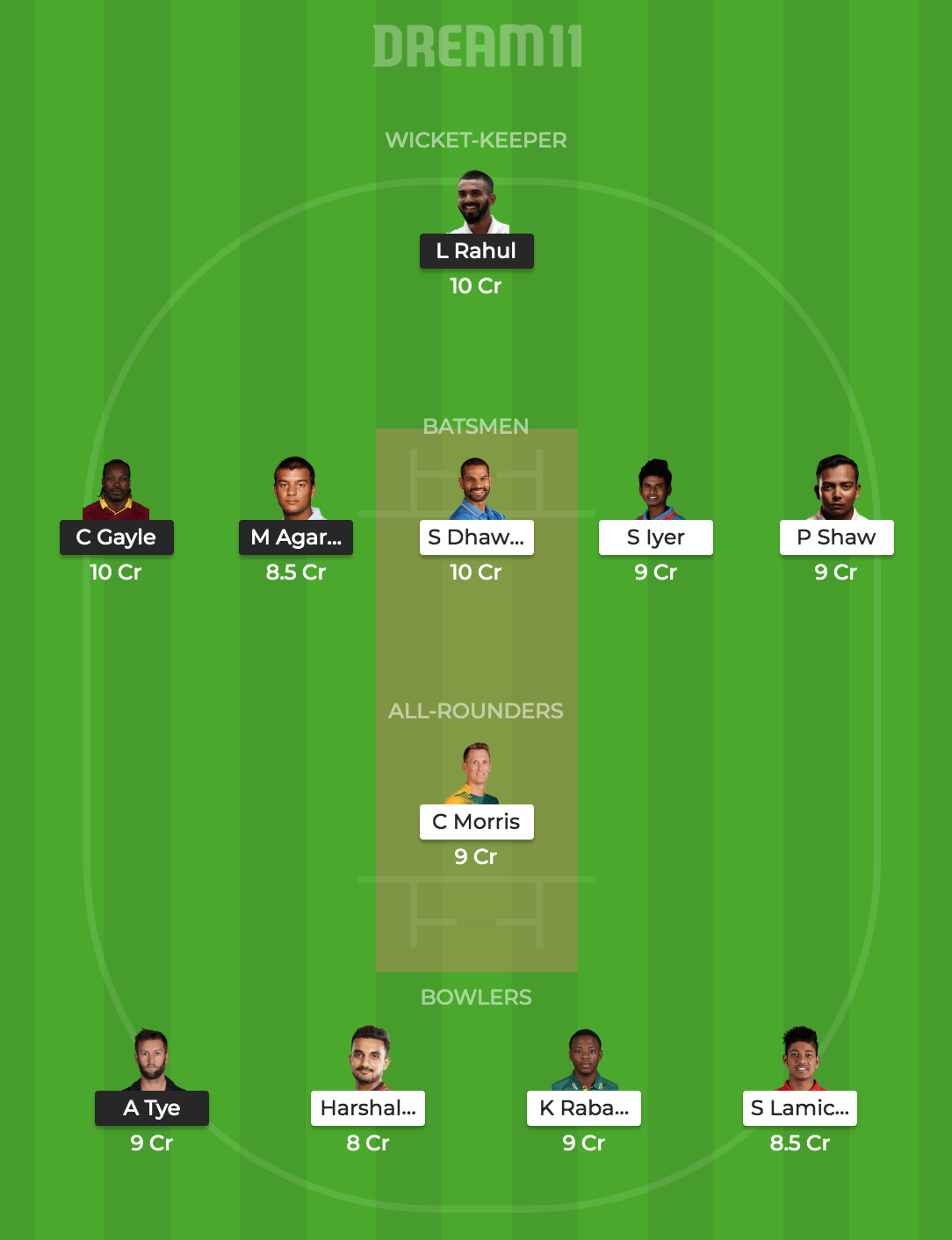KXIP vs DC Dream 11 Prediction: Dream 11 Fantasy Tips for KXIP vs DC