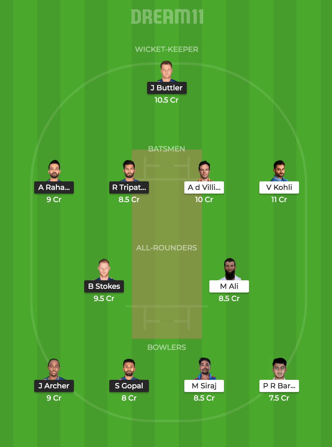 RR vs RCB Dream 11 Prediction: Dream 11 Fantasy Tips for RR vs RCB