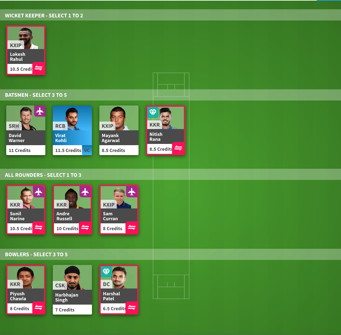 Dream 11 Season mode: Dream 11 Round 3 Fantasy Prediction and Tips