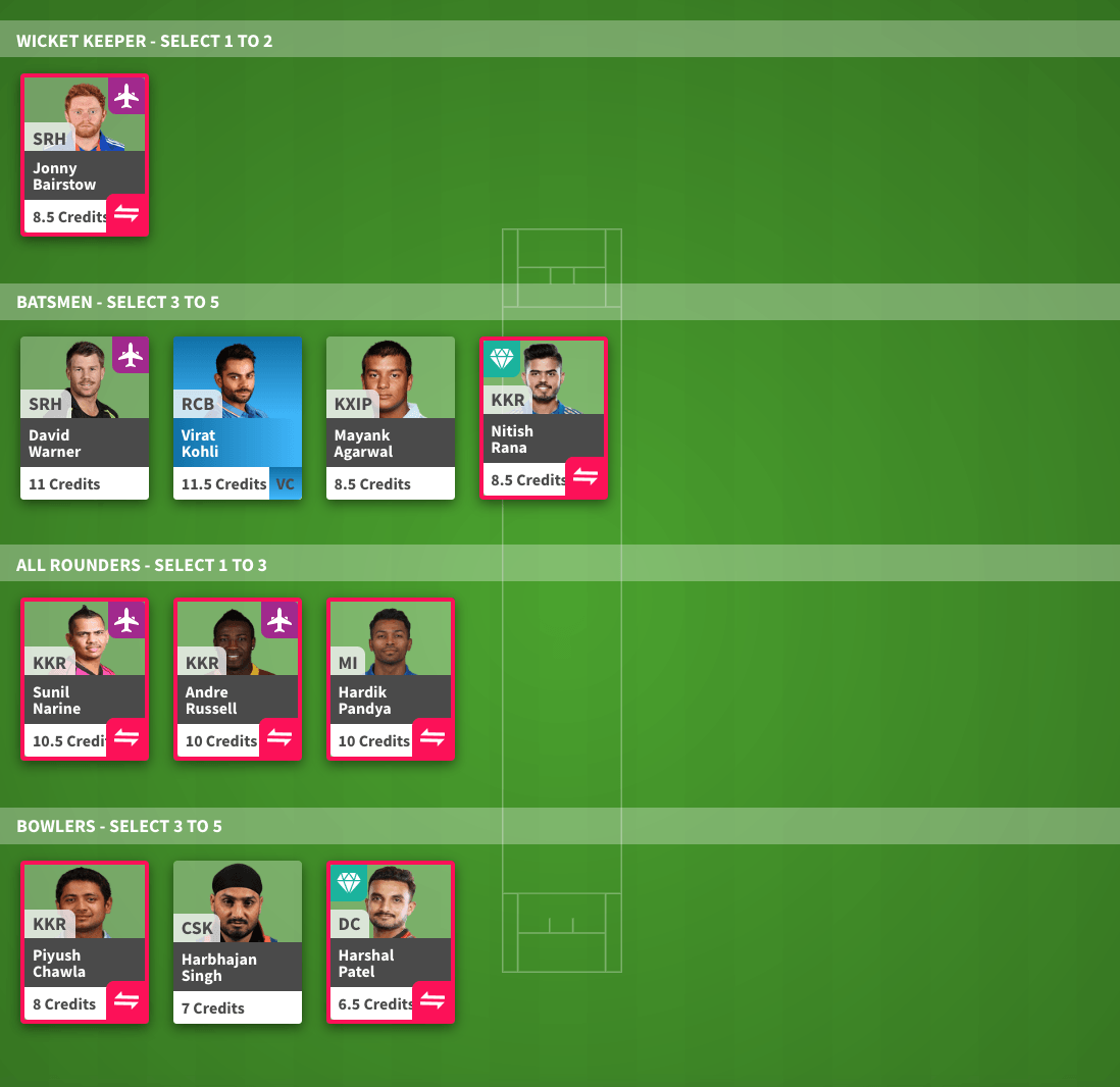 Dream 11 Season mode: Dream 11 Round 3 Fantasy Prediction and Tips