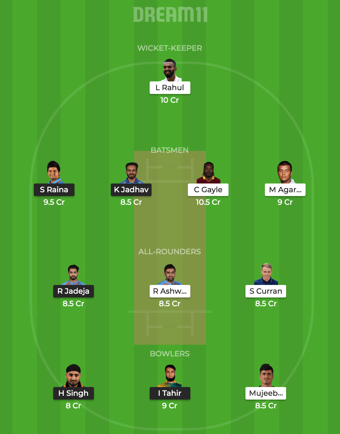 CSK vs KXIP Dream11 Prediction: Dream11 Fantasy Tips for CSK vs KXIP