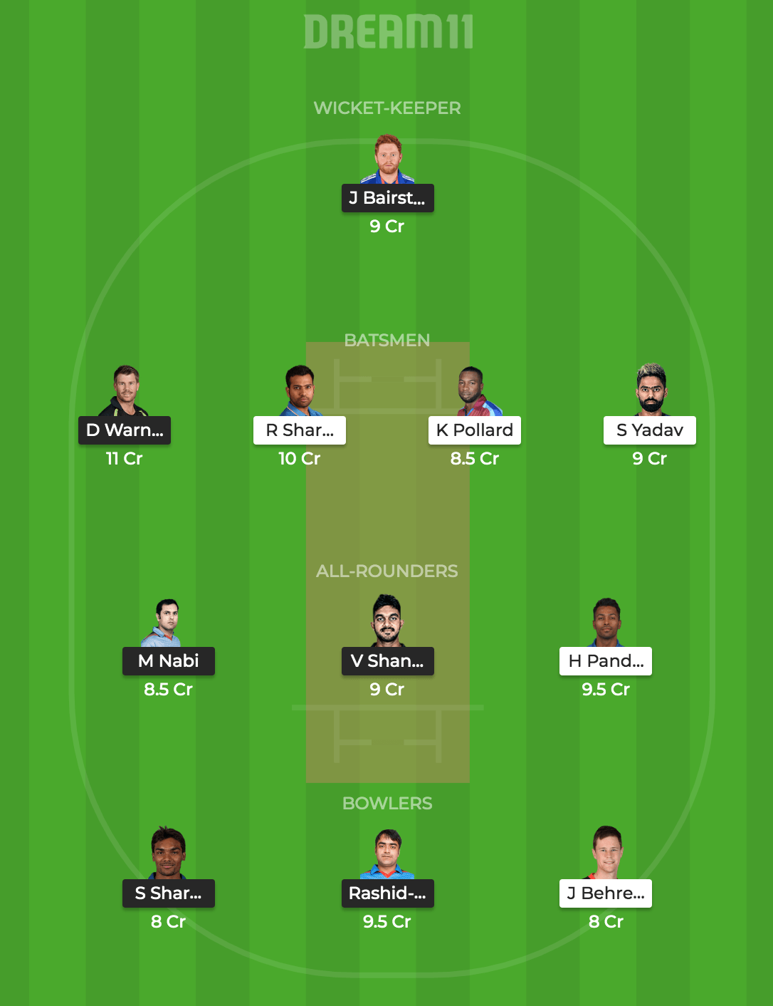 SRH vs MI Dream11 Prediction: Dream11 Fantasy Tips for SRH vs MI