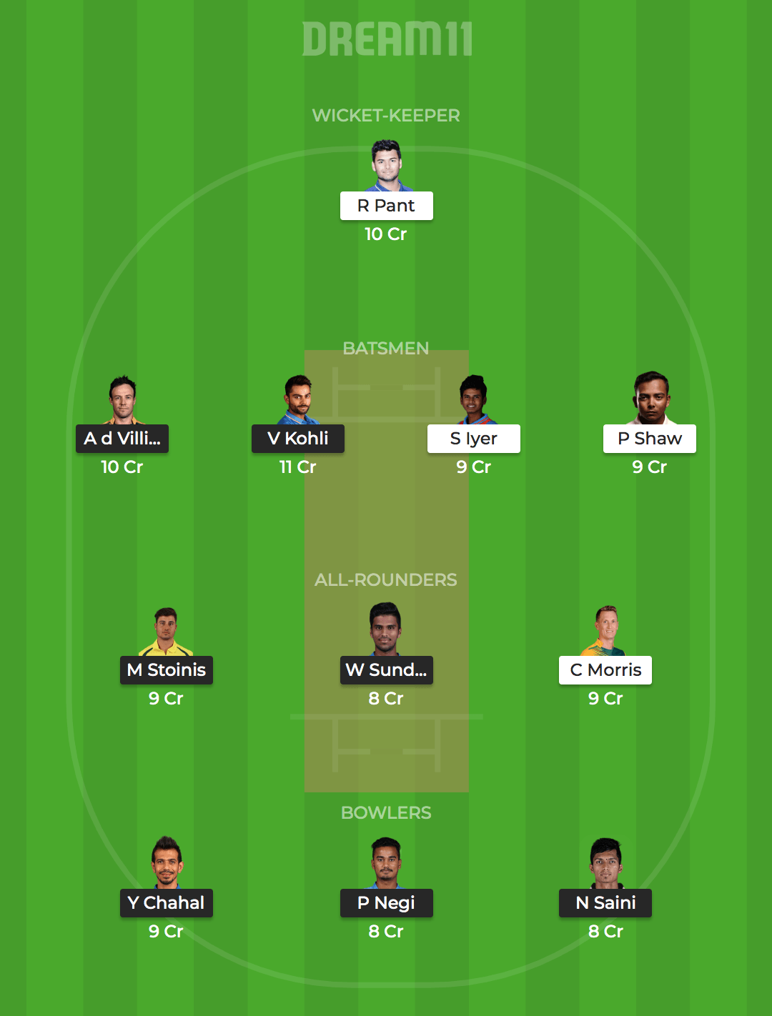 RCB vs DC Dream11 Prediction: Dream11 Fantasy Tips for RCB vs DC