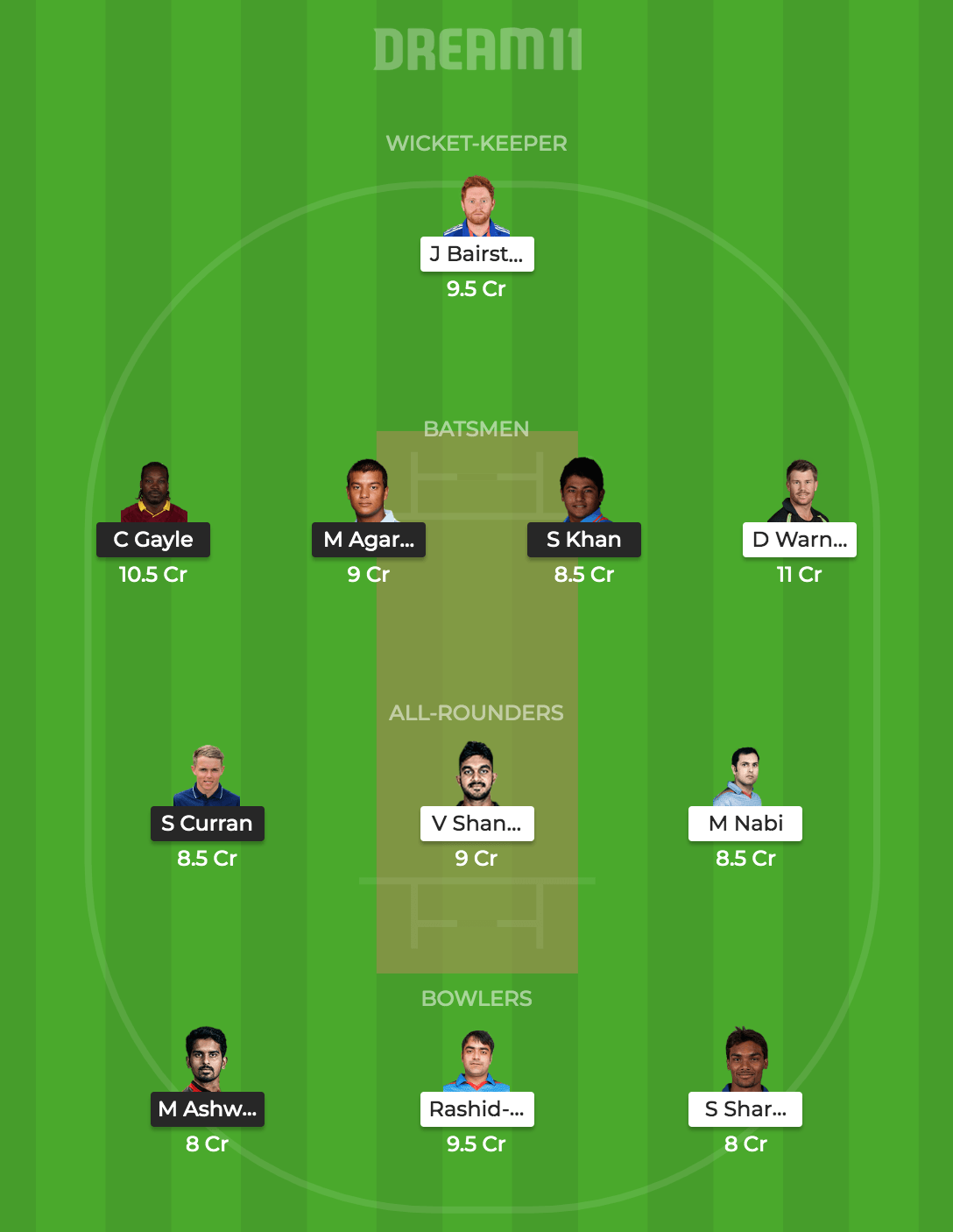 KXIP vs SRH Dream11 Prediction: Dream 11 Fantasy Tips for KXIP vs SRH