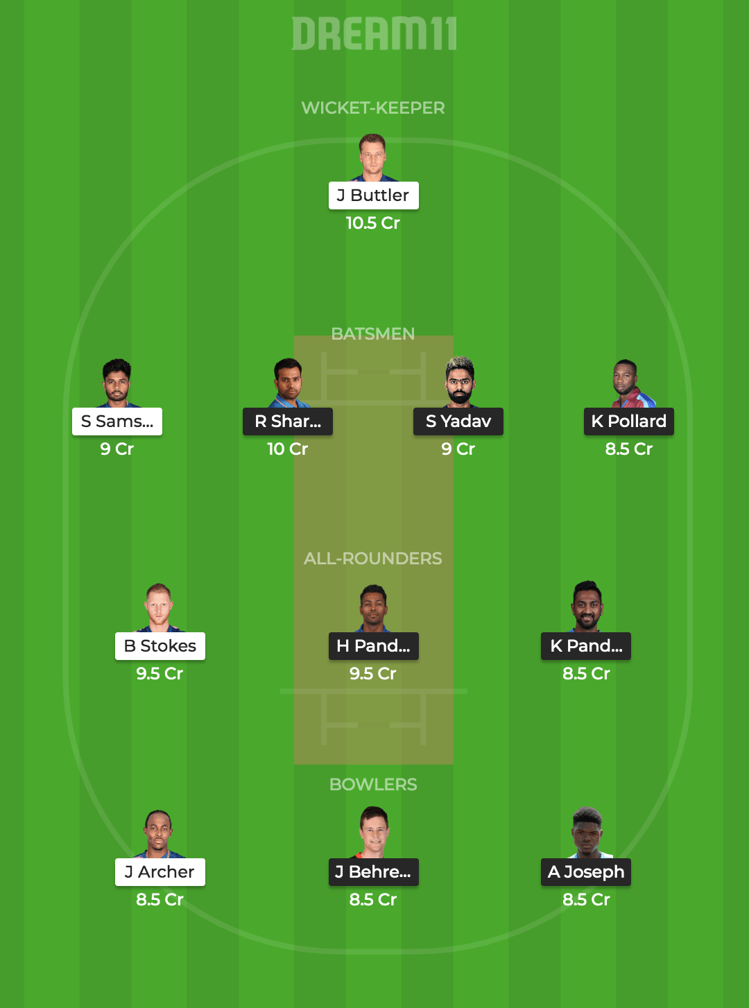 MI vs RR Dream 11 team Prediction: Dream 11 Fantasy Cricket Tips for MI vs RR