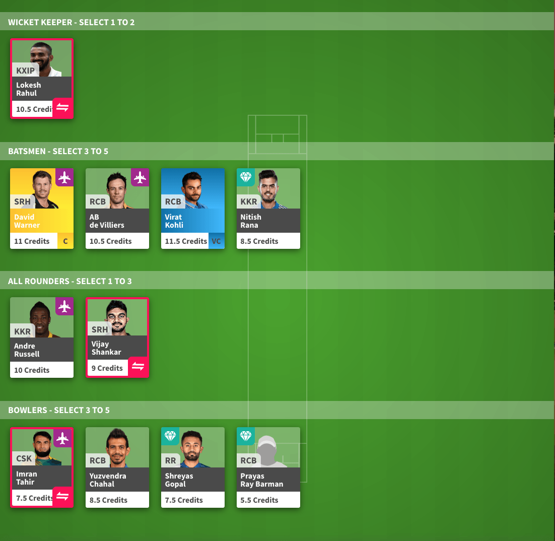 Dream 11 Round 6 team Prediction and Fantasy Tips for Season Mode