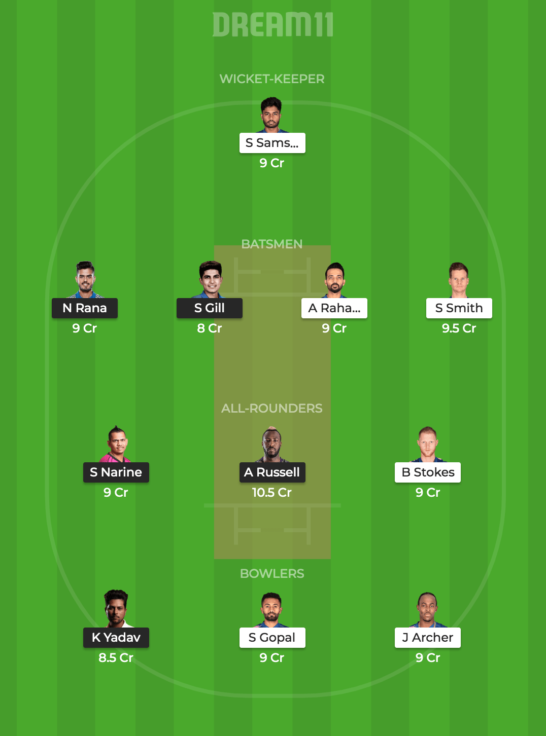 KKR vs RR Dream 11 team Prediction: Dream 11 Fantasy Cricket Tips for KKR vs RR