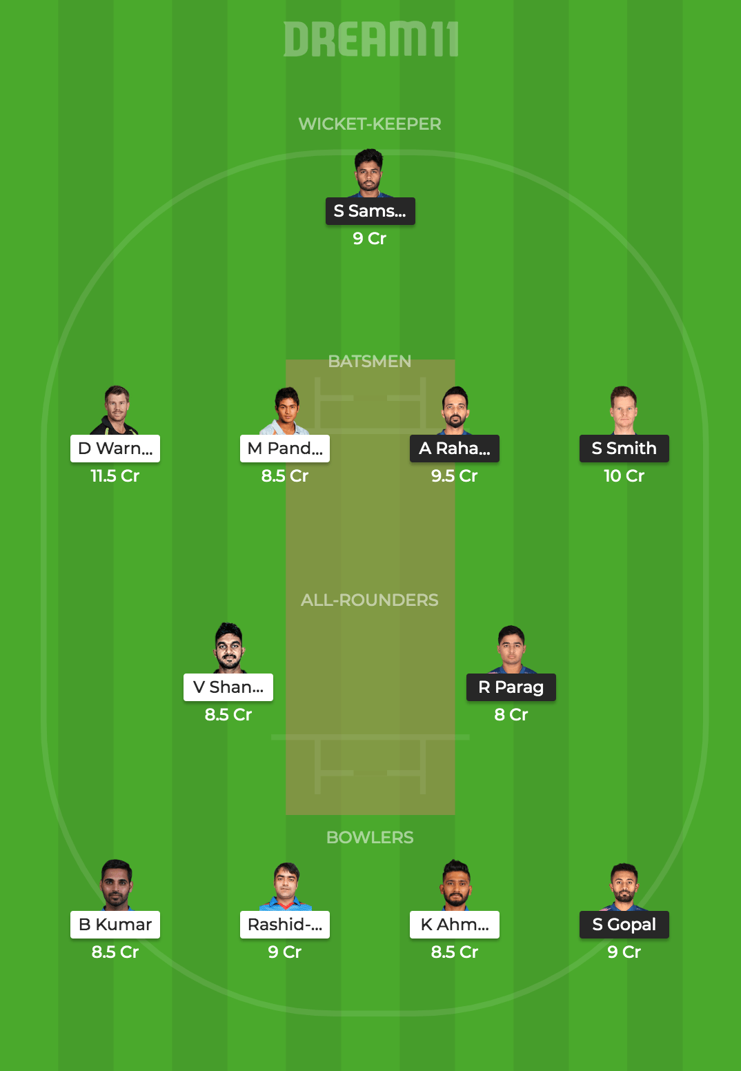 RR vs SRH Dream 11 team Prediction: Dream 11 Fantasy Cricket Tips for RR vs SRH