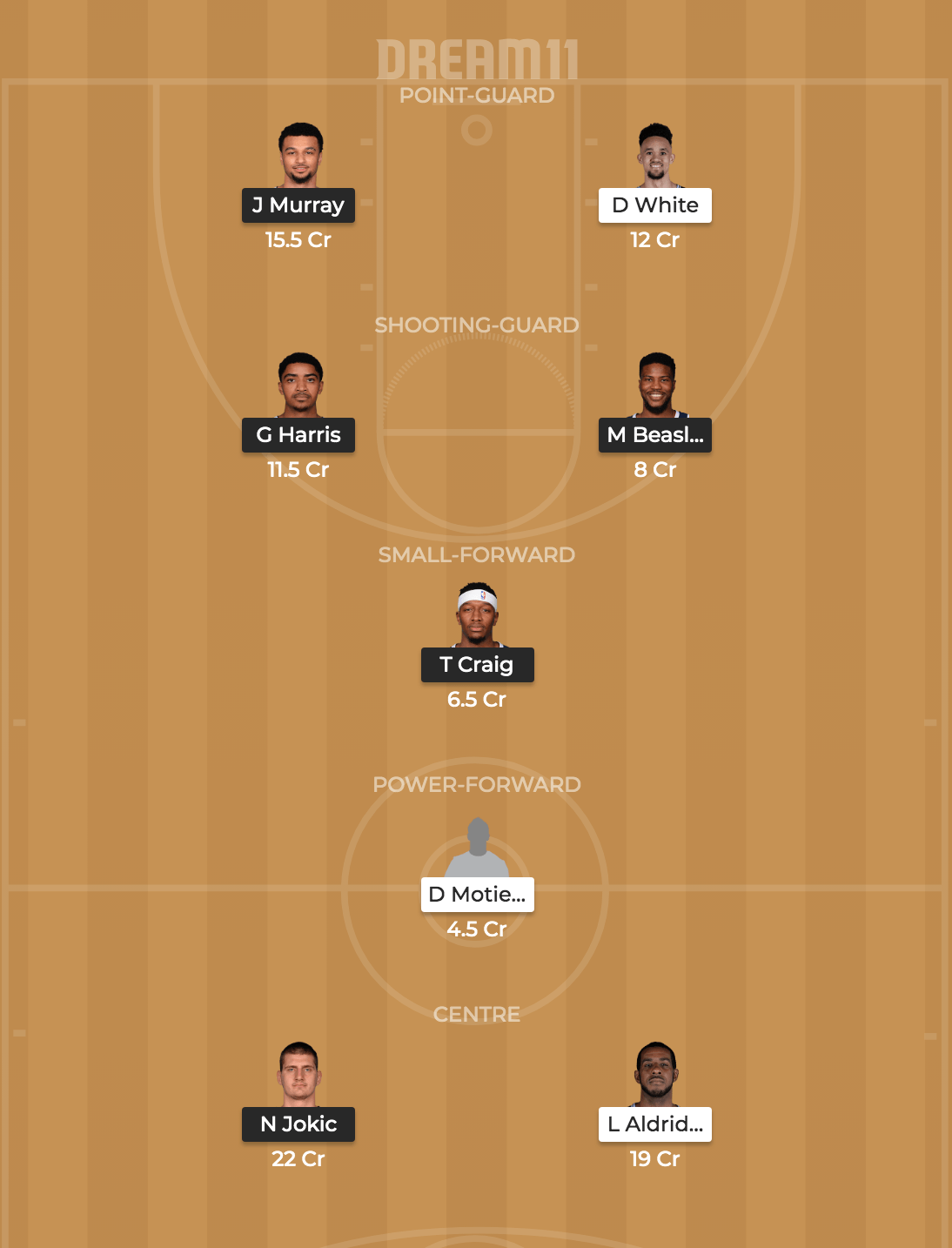 DEN vs SAS Dream 11 Prediciton