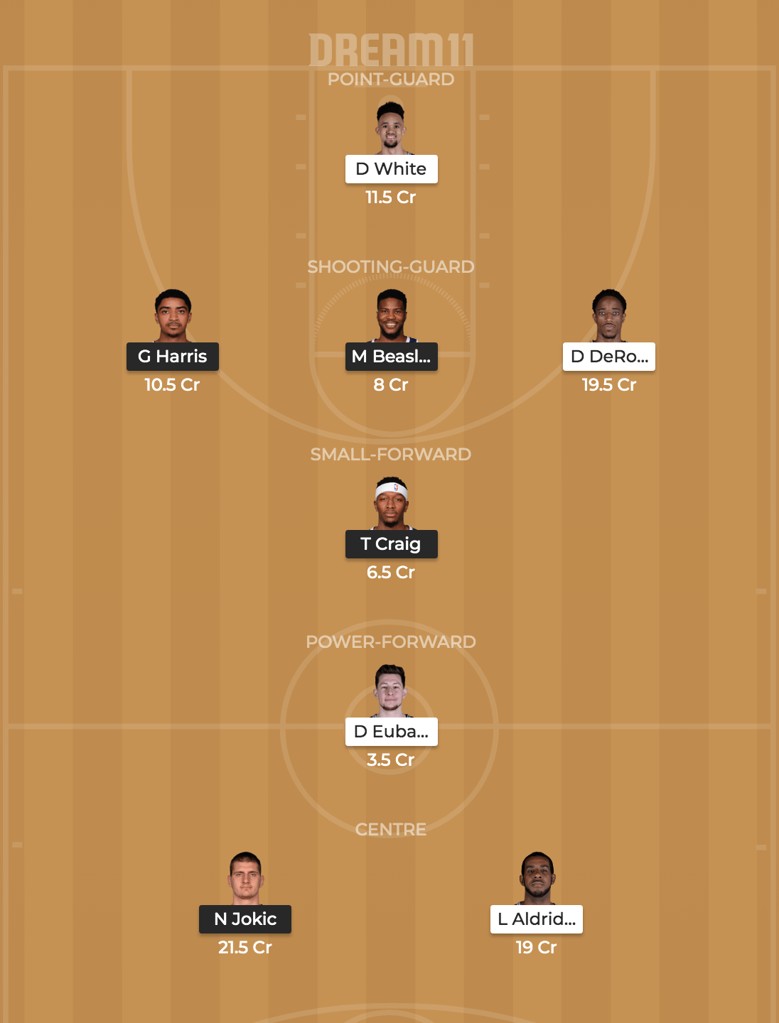 DEN vs SAS DREAM11 PREDICTION