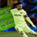 Barcelona team news: Barcelona predicted line up vs Manchester United