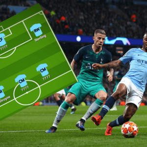 Man City team news: Manchester City predicted line up vs Tottenham