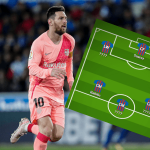 Barcelona vs Levante lineups: Barcelona predicted lineup vs Levante