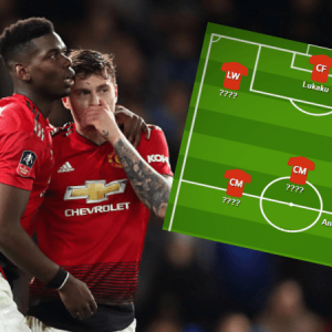 man utd predicted lineup vs chelsea