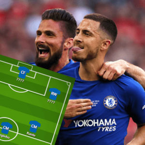 Manchester United vs Chelsea lineups: Chelsea predicted lineup vs Man Utd