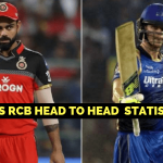 RR vs RCB Head-to-Head statistics | IPL 2019