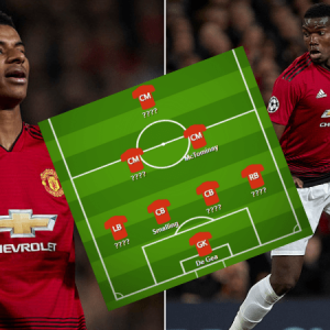 Manchester United team news: Man Utd predicted line up vs West Ham