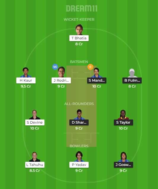 TRA vs SUP Dream 11 Prediction