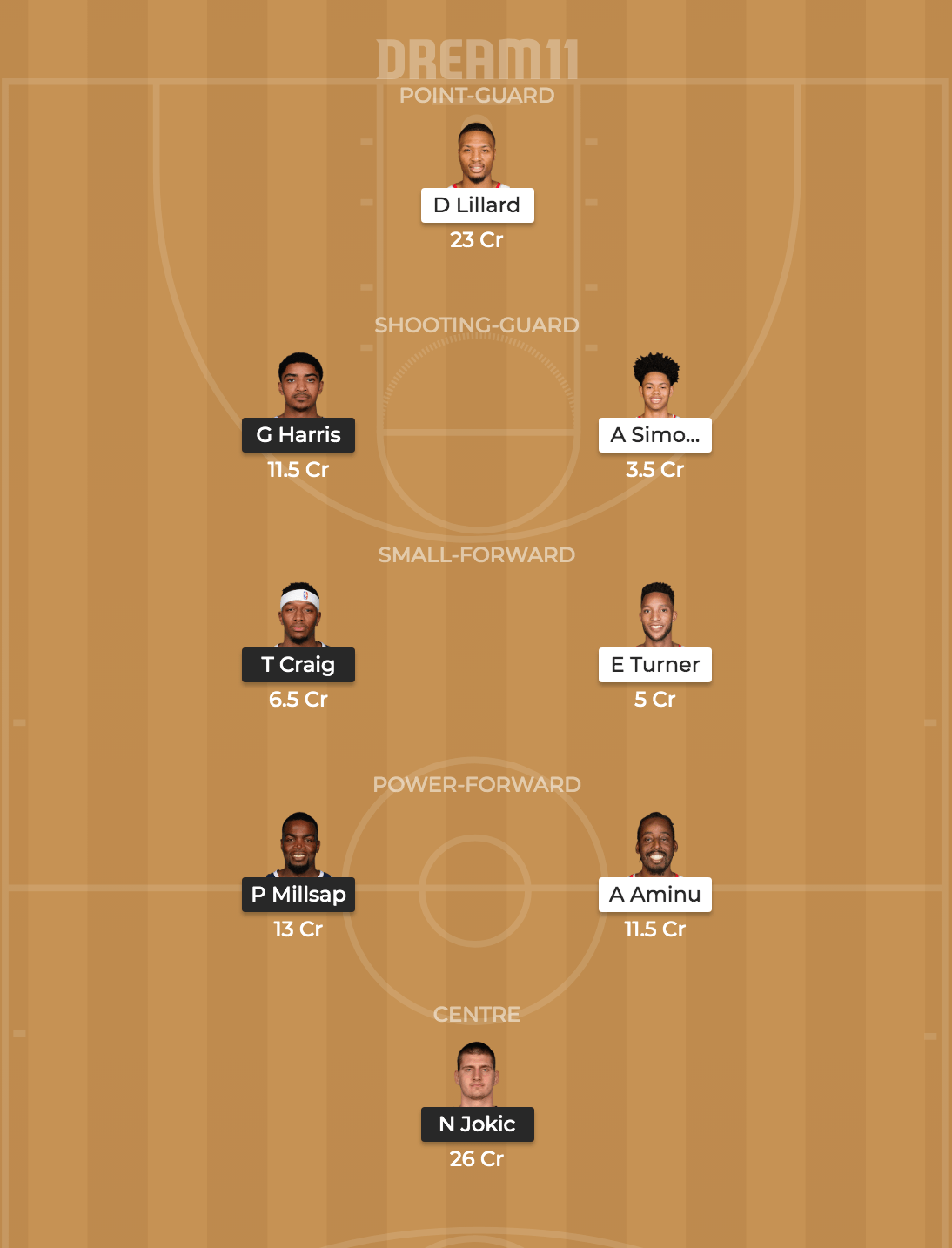 DEN vs POR Dream 11 Prediciton