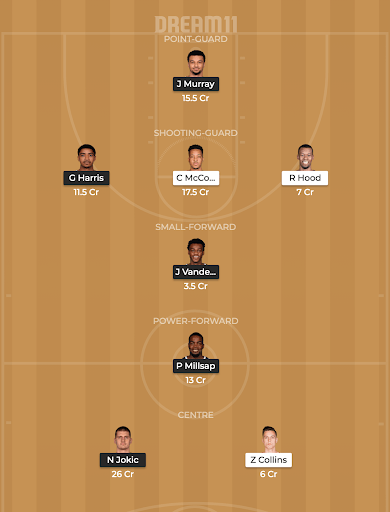 DEN vs POR match prediciton and Dream 11