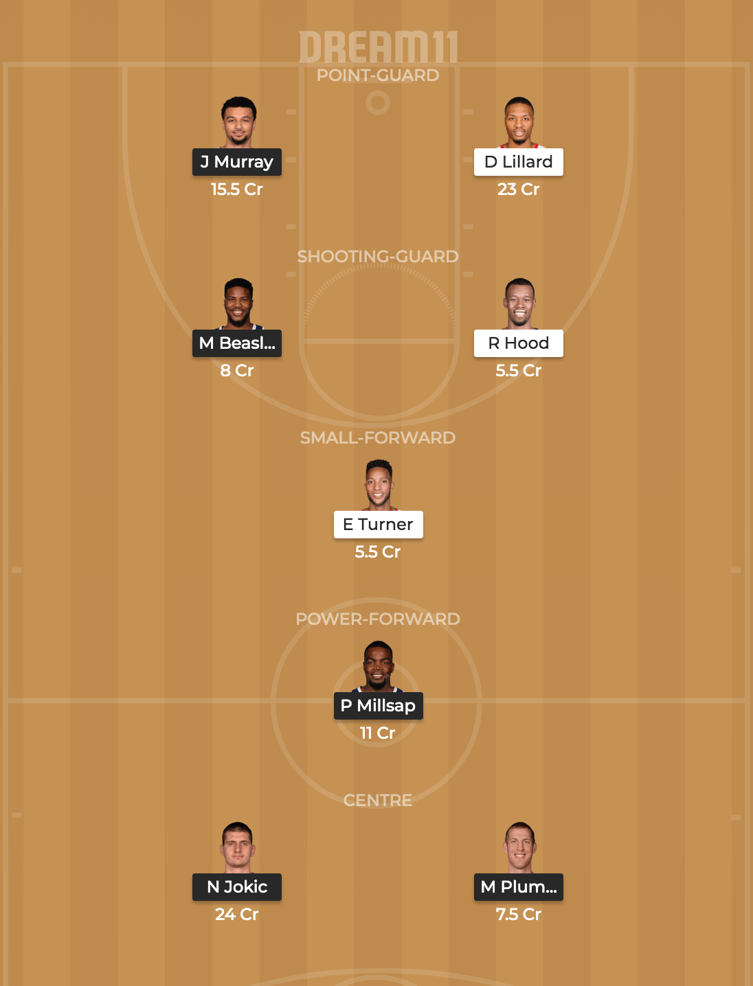 DEN vs POR Dream 11