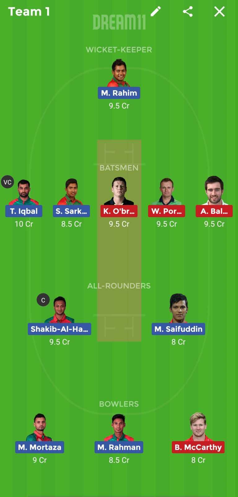 BAN vs IRE Dream 11 Prediction