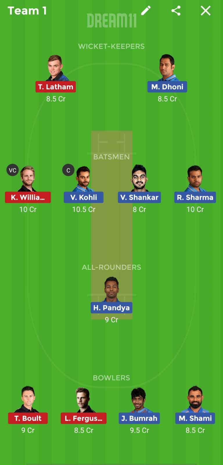 IND vs NZ Dream 11